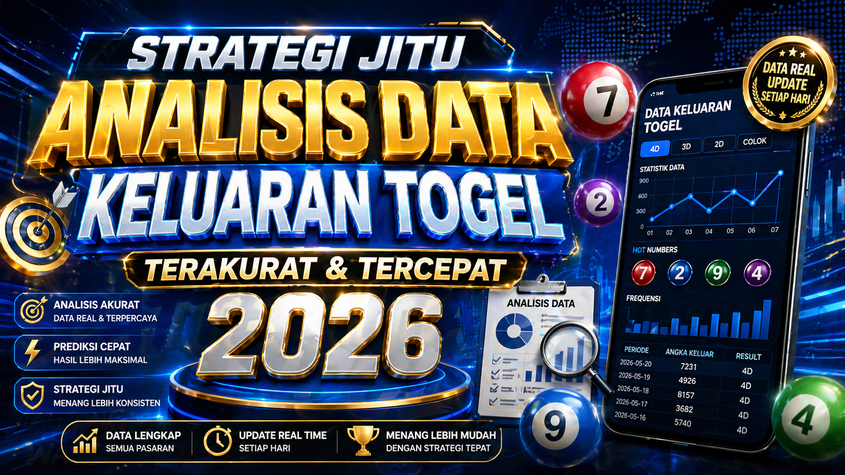 Strategi Jitu Analisis Data Keluaran Togel Terakurat & Tercepat 2026