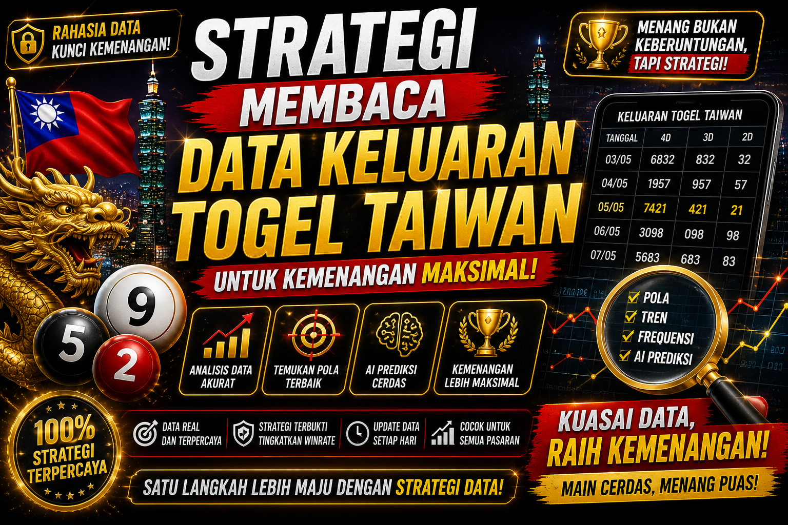 Strategi Membaca Data Keluaran Togel Taiwan untuk Kemenangan Maksimal