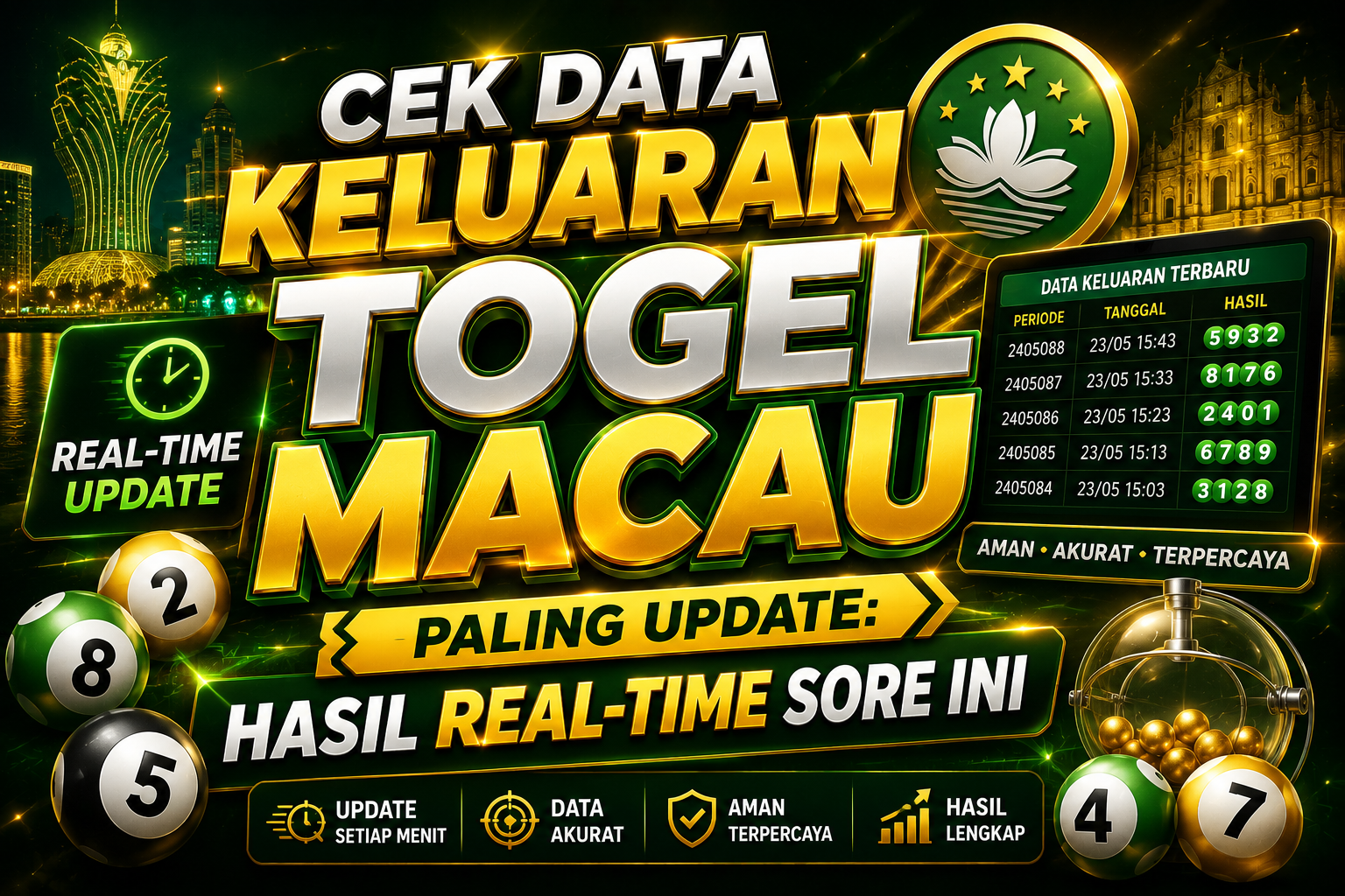 Cek Data Keluaran Togel Macau Paling Update: Hasil Real-Time Sore Ini