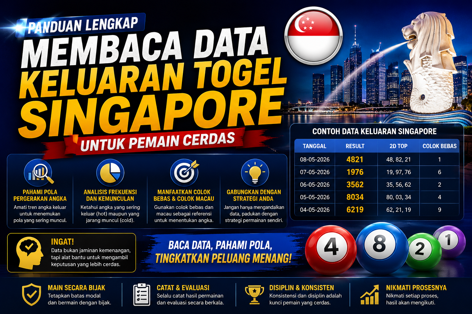 Panduan Membaca Data Keluaran Togel Singapore Untuk Pemain Cerdas