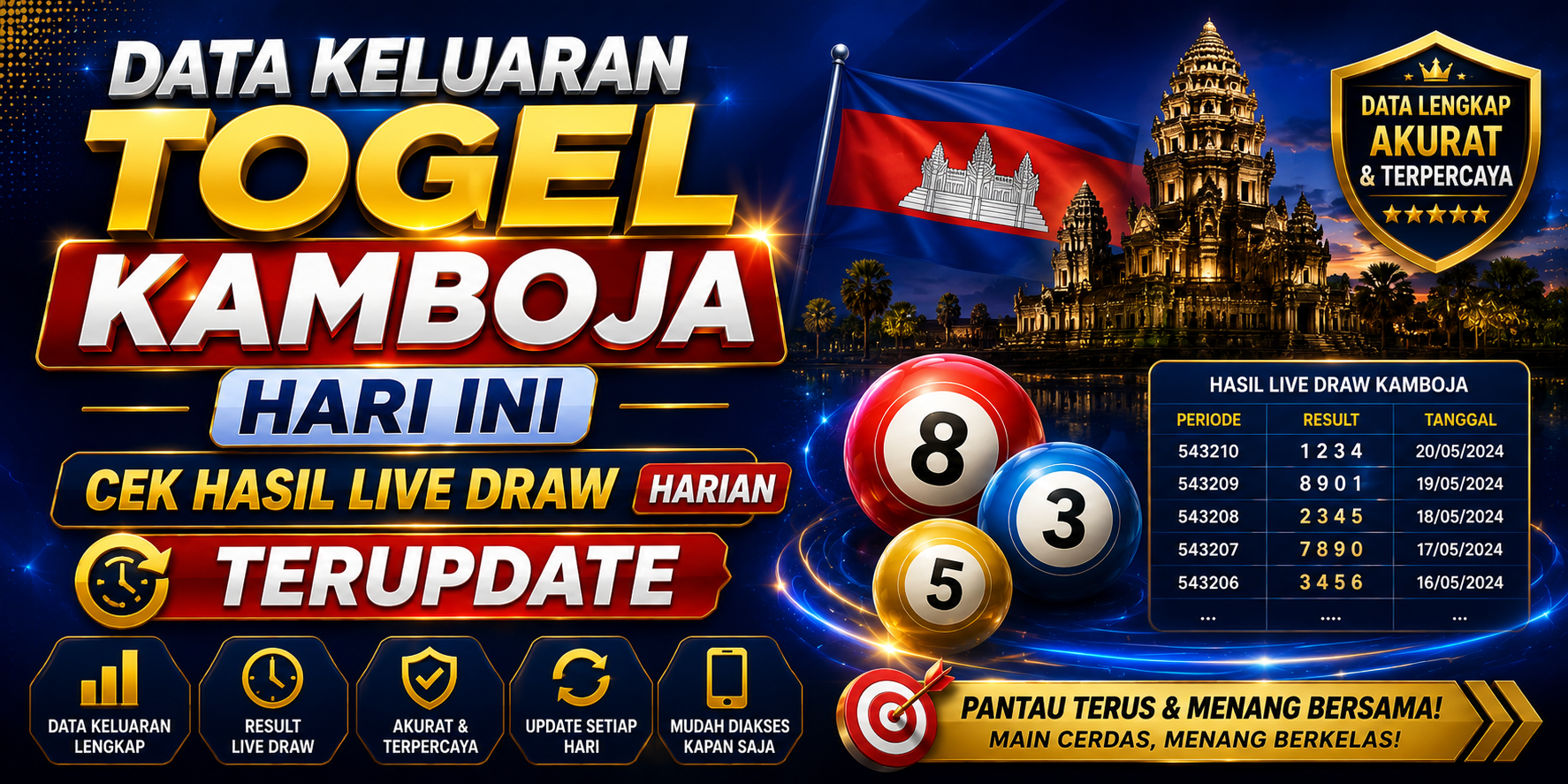 Data Keluaran Togel Kamboja Hari Ini: Cek Hasil Live Draw Harian Terupdate
