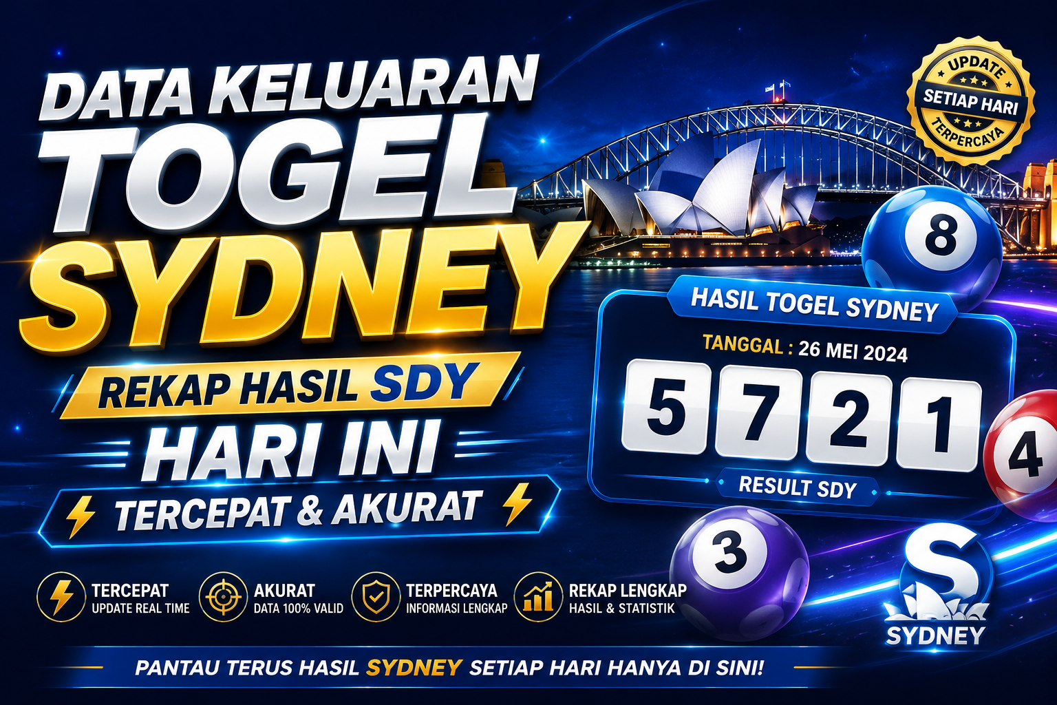Data Keluaran Togel Sydney: Rekap Hasil SDY Hari Ini Tercepat & Akurat
